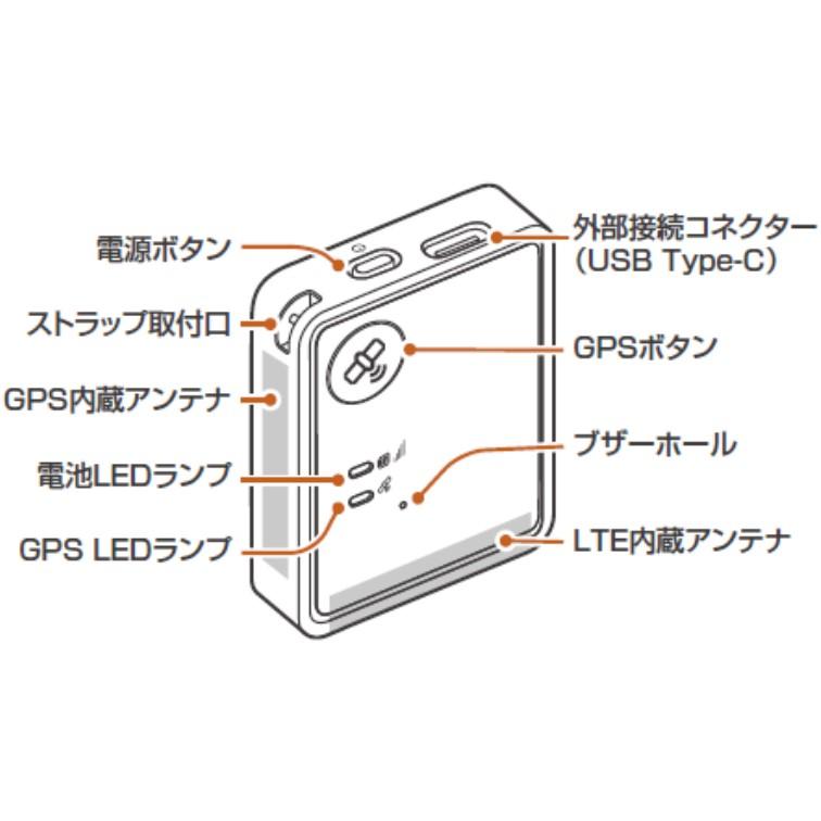 productMedia