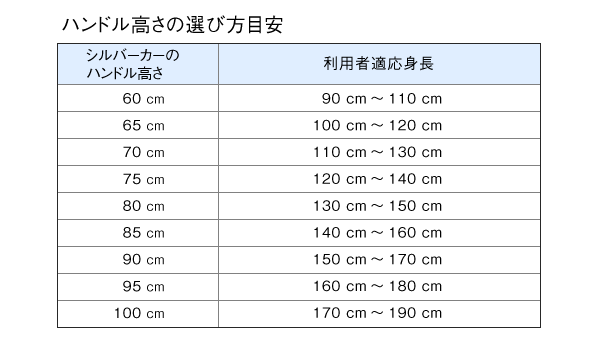 productMedia